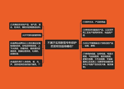 不属于实用新型专利保护的发明创造有哪些?