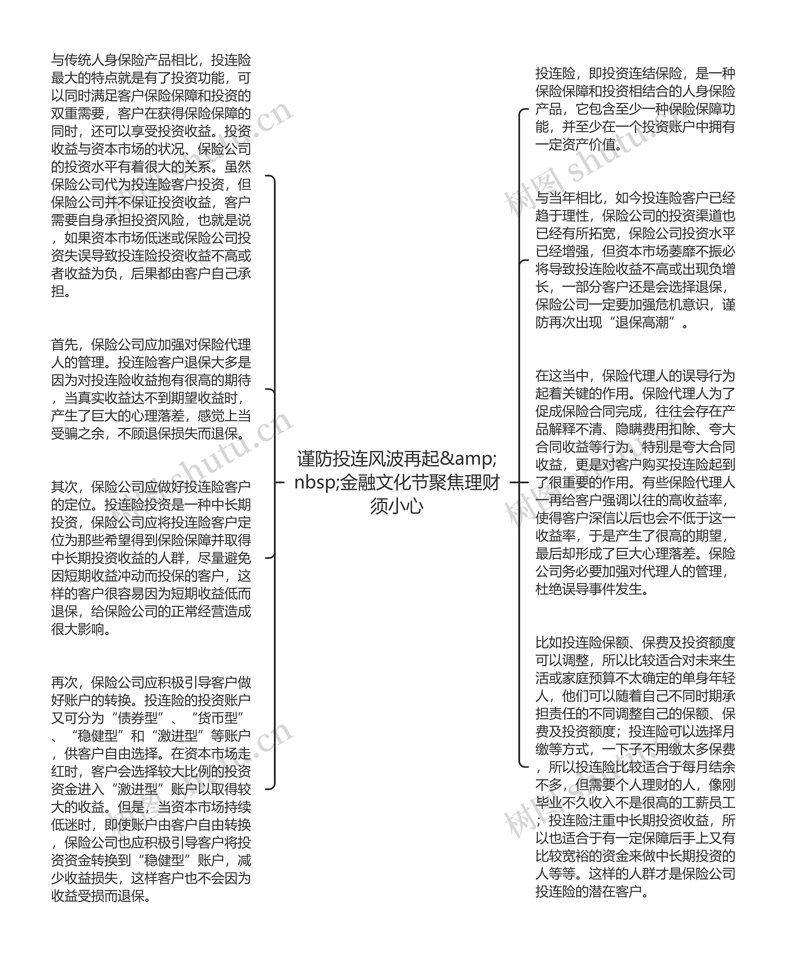 谨防投连风波再起&amp;nbsp;金融文化节聚焦理财须小心