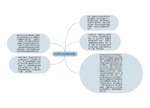 投资艺术品就像买股票