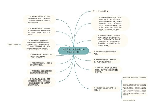 加盟百裳，掀起中国女装市场吸金狂潮！