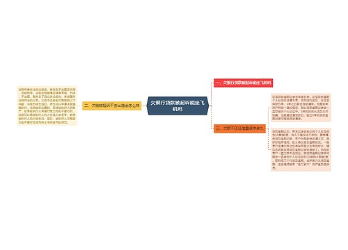 欠银行贷款被起诉能坐飞机吗