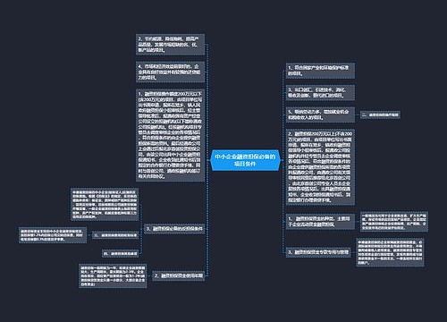 中小企业融资担保必备的项目条件