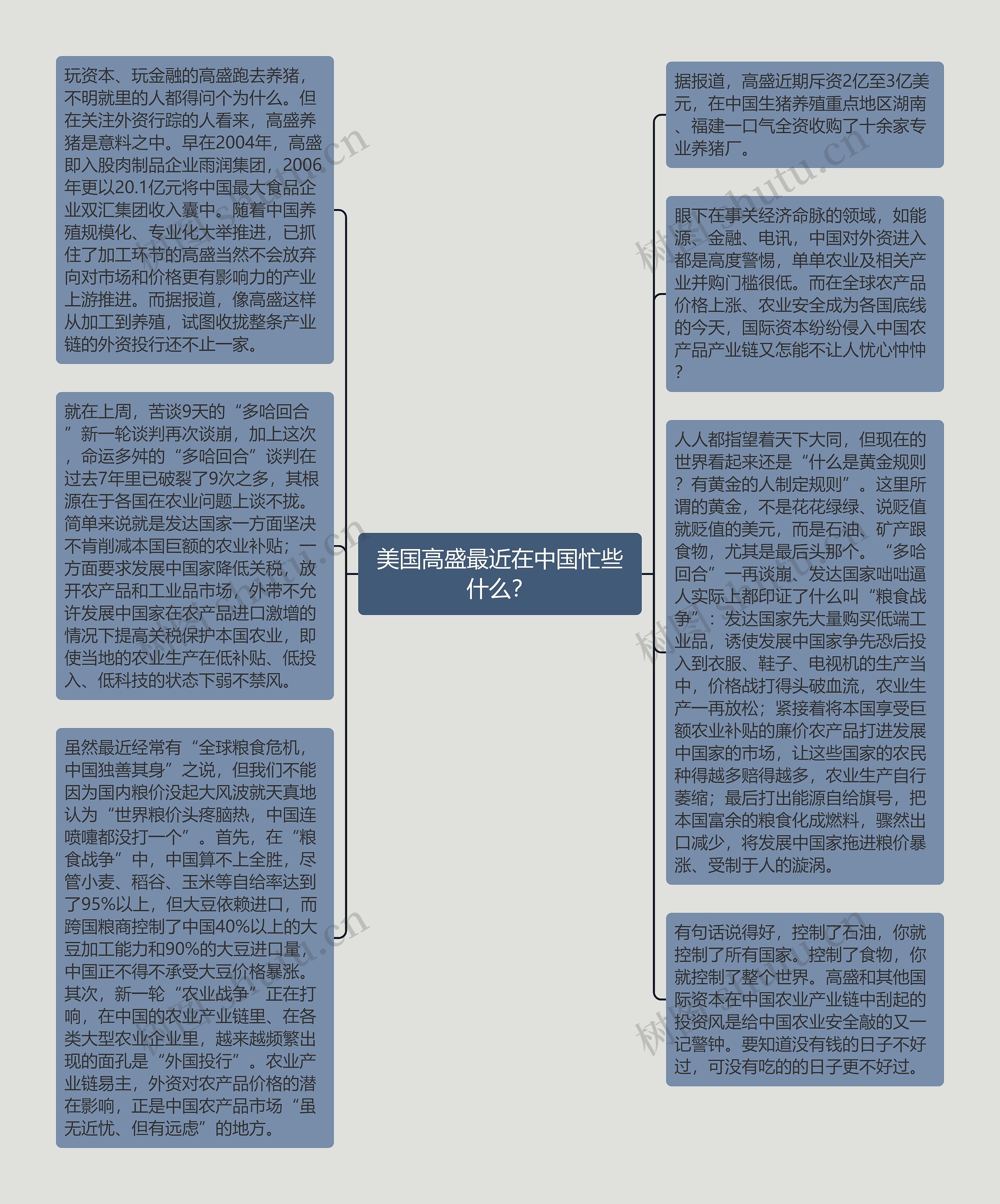 美国高盛最近在中国忙些什么？