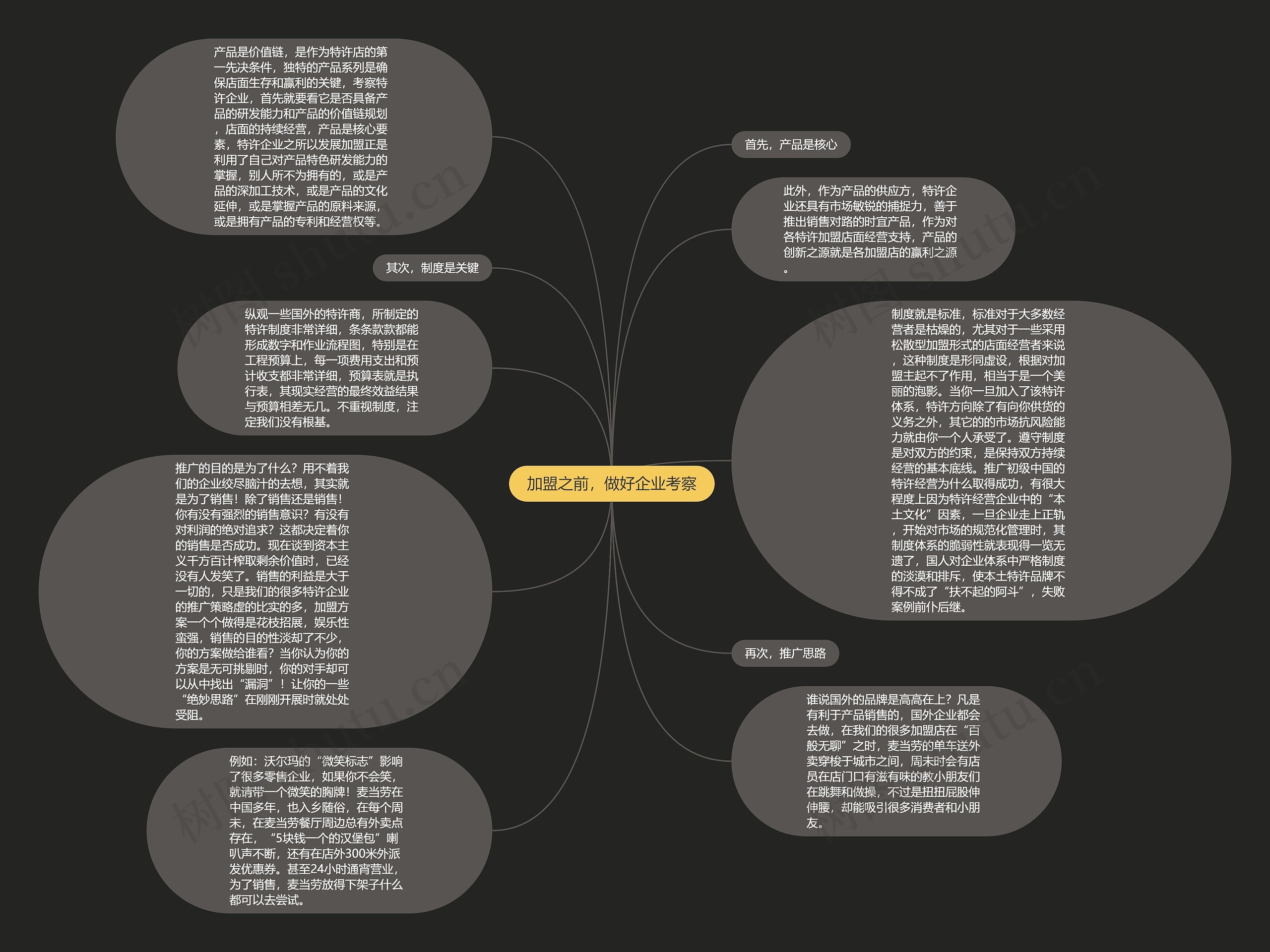 加盟之前，做好企业考察