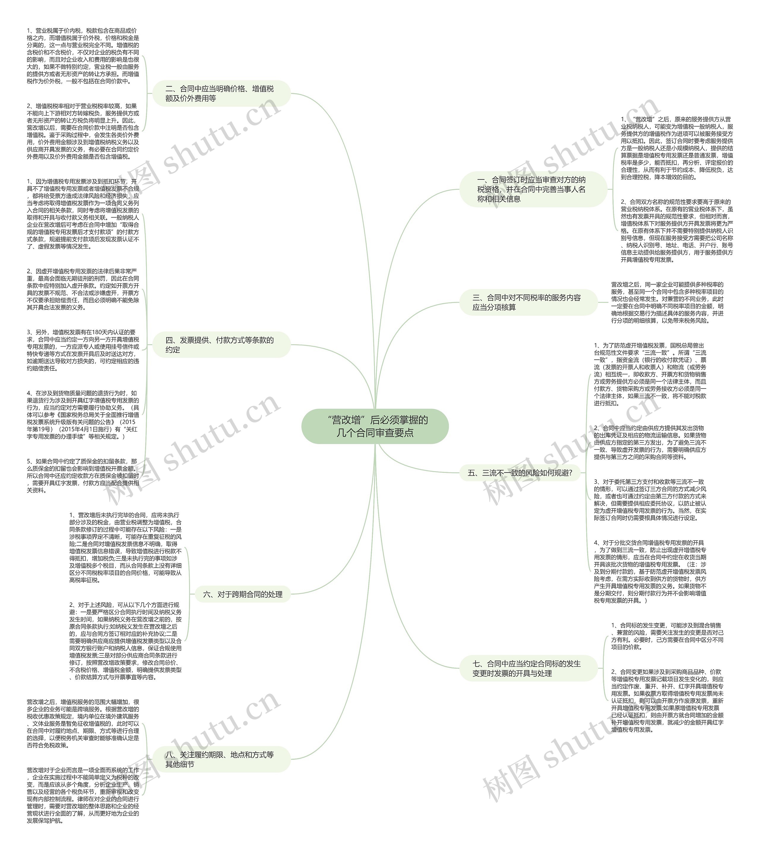 “营改增”后必须掌握的几个合同审查要点 “营改增”后必须掌握的几个合同审查要点