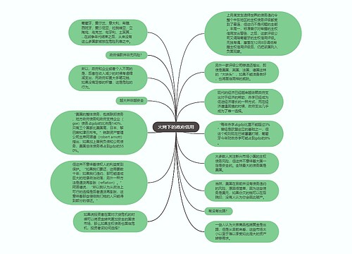 火烤下的政府信用