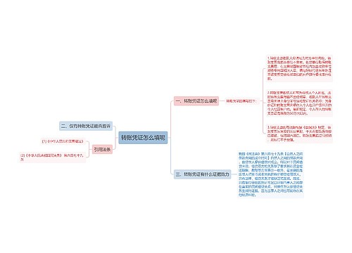 转账凭证怎么填呢