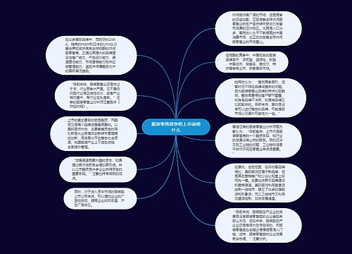 服装零售商争相上市说明什么