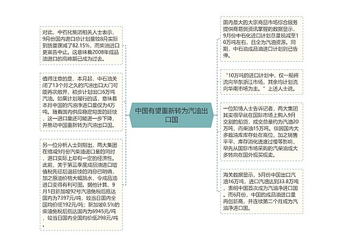 中国有望重新转为汽油出口国