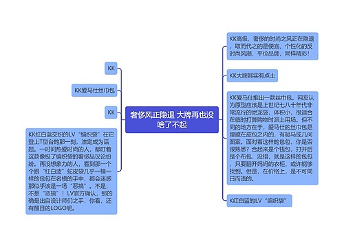 奢侈风正隐退 大牌再也没啥了不起