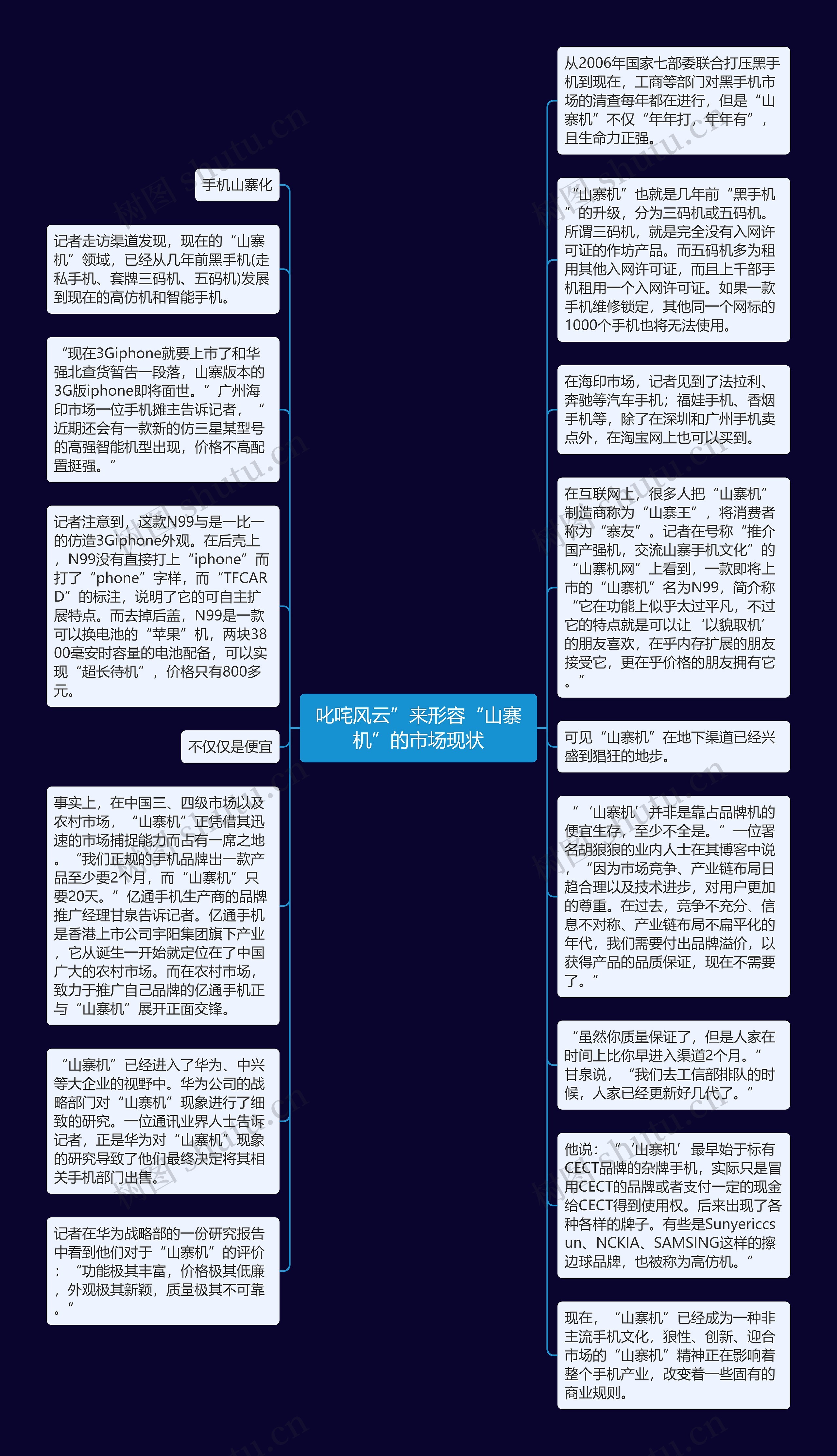 叱咤风云”来形容“山寨机”的市场现状思维导图