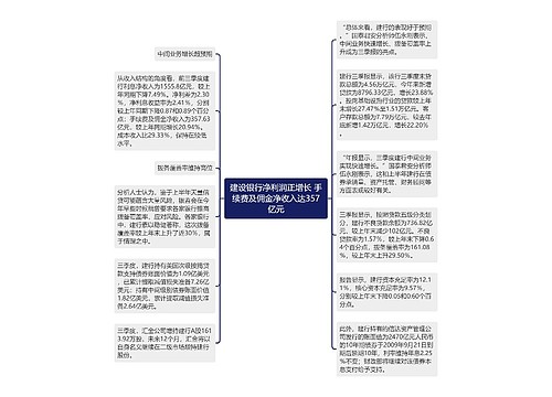 建设银行净利润正增长 手续费及佣金净收入达357亿元