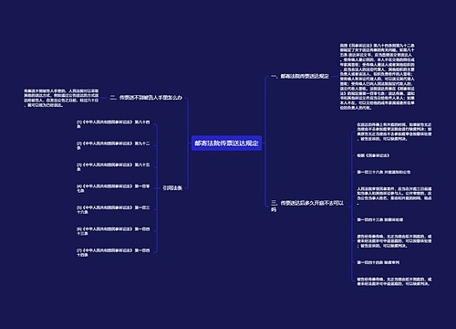 邮寄法院传票送达规定