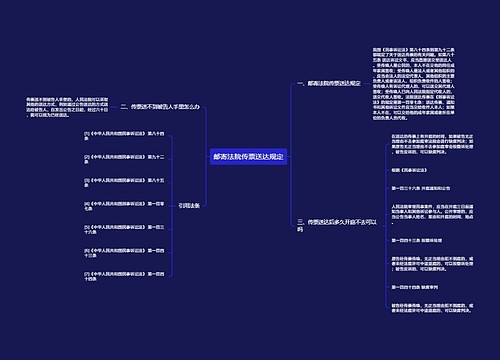 邮寄法院传票送达规定