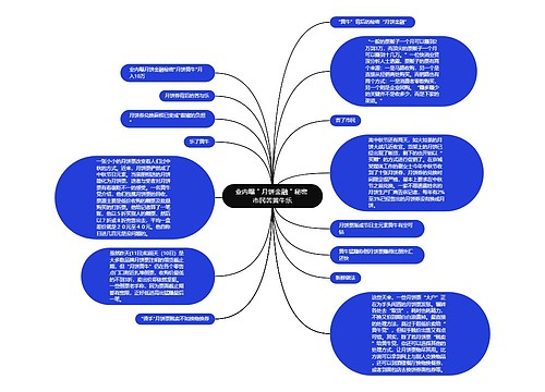 业内曝＂月饼金融＂秘密 市民苦黄牛乐