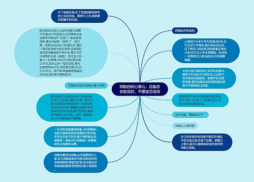 网购的闹心事儿：后悔总在收货后、不要迷恋信用