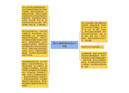 国际巨星费翔牵手故乡云布鞋