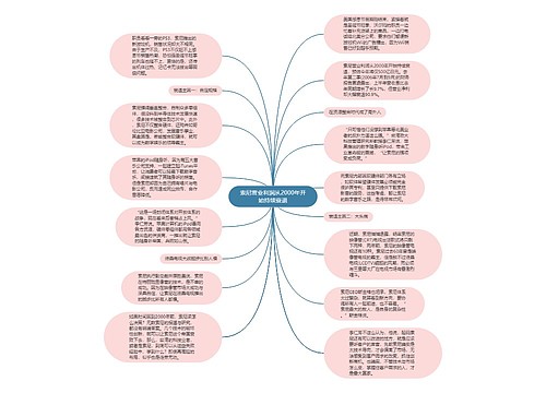 索尼营业利润从2000年开始持续衰退