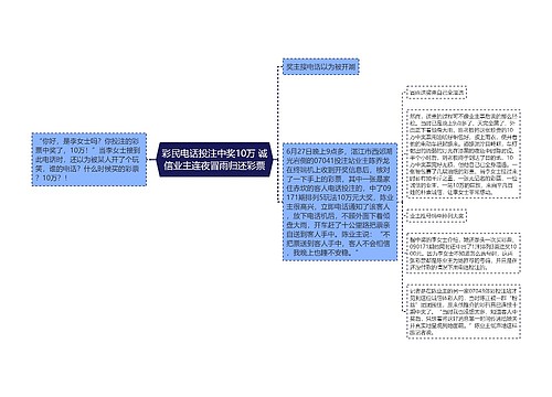 彩民电话投注中奖10万 诚信业主连夜冒雨归还彩票