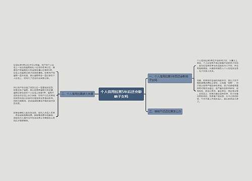 个人信用拉黑5年后还会影响子女吗