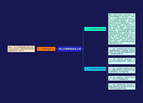 停止付款联络函怎么写