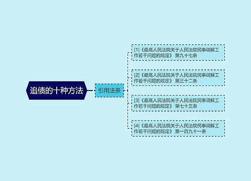 追债的十种方法