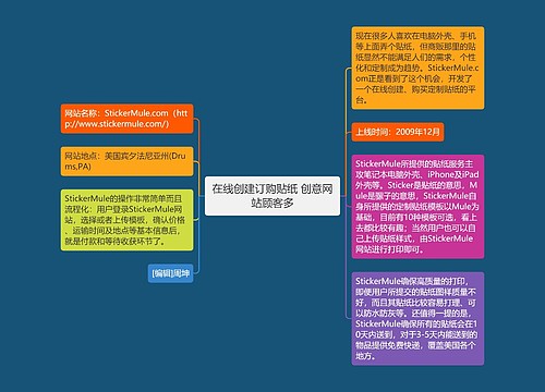 在线创建订购贴纸 创意网站顾客多