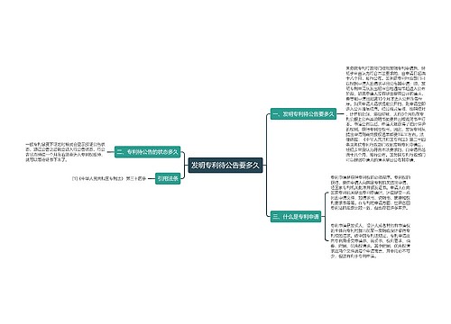 发明专利待公告要多久