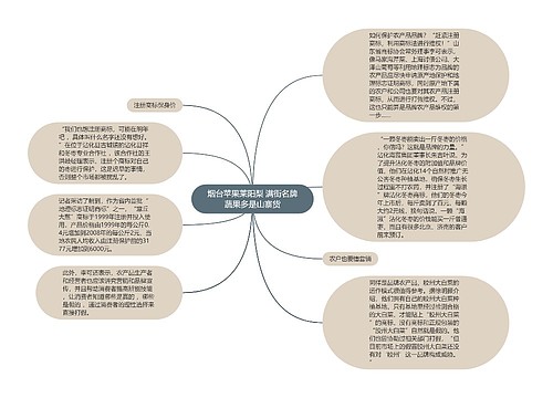 烟台苹果莱阳梨 满街名牌蔬果多是山寨货