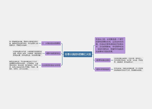 冬季火锅店6招赚红火钱