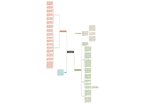 基于电子商务的供应链设计与重构策略