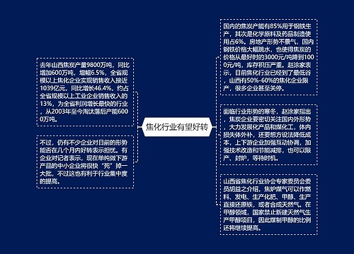 焦化行业有望好转