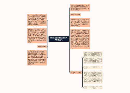 享受创业的乐趣 大学生开店月赚万元