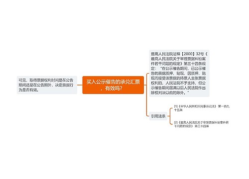 买入公示催告的承兑汇票，有效吗？ 