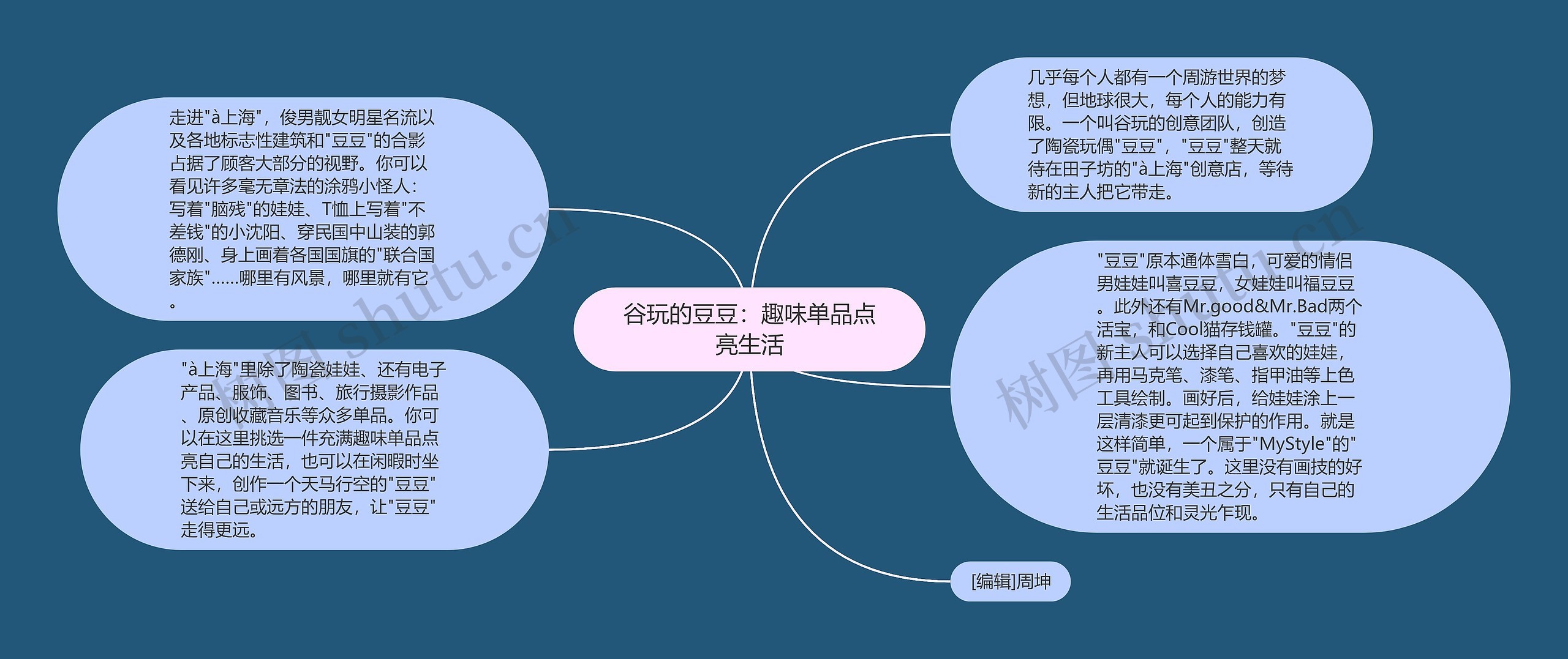 谷玩的豆豆：趣味单品点亮生活