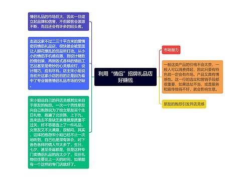 利用“情侣”招牌礼品店好赚钱