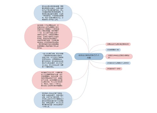 在创业之前先问自己几个问题