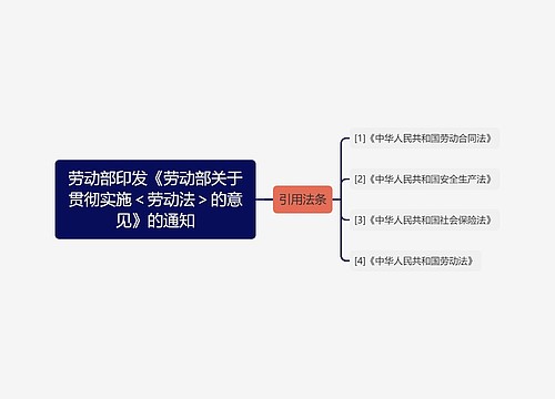 劳动部印发《劳动部关于贯彻实施＜劳动法＞的意见》的通知