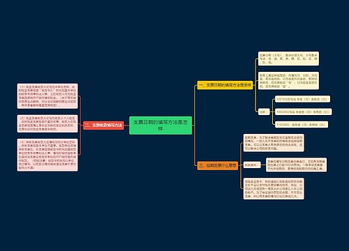 支票日期的填写方法是怎样