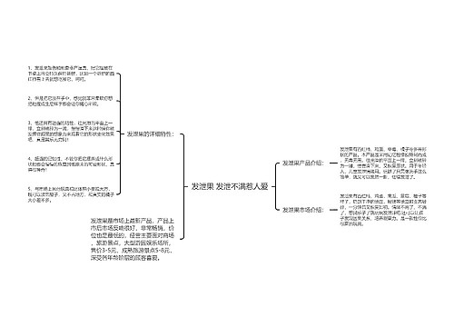 发泄果 发泄不满惹人爱