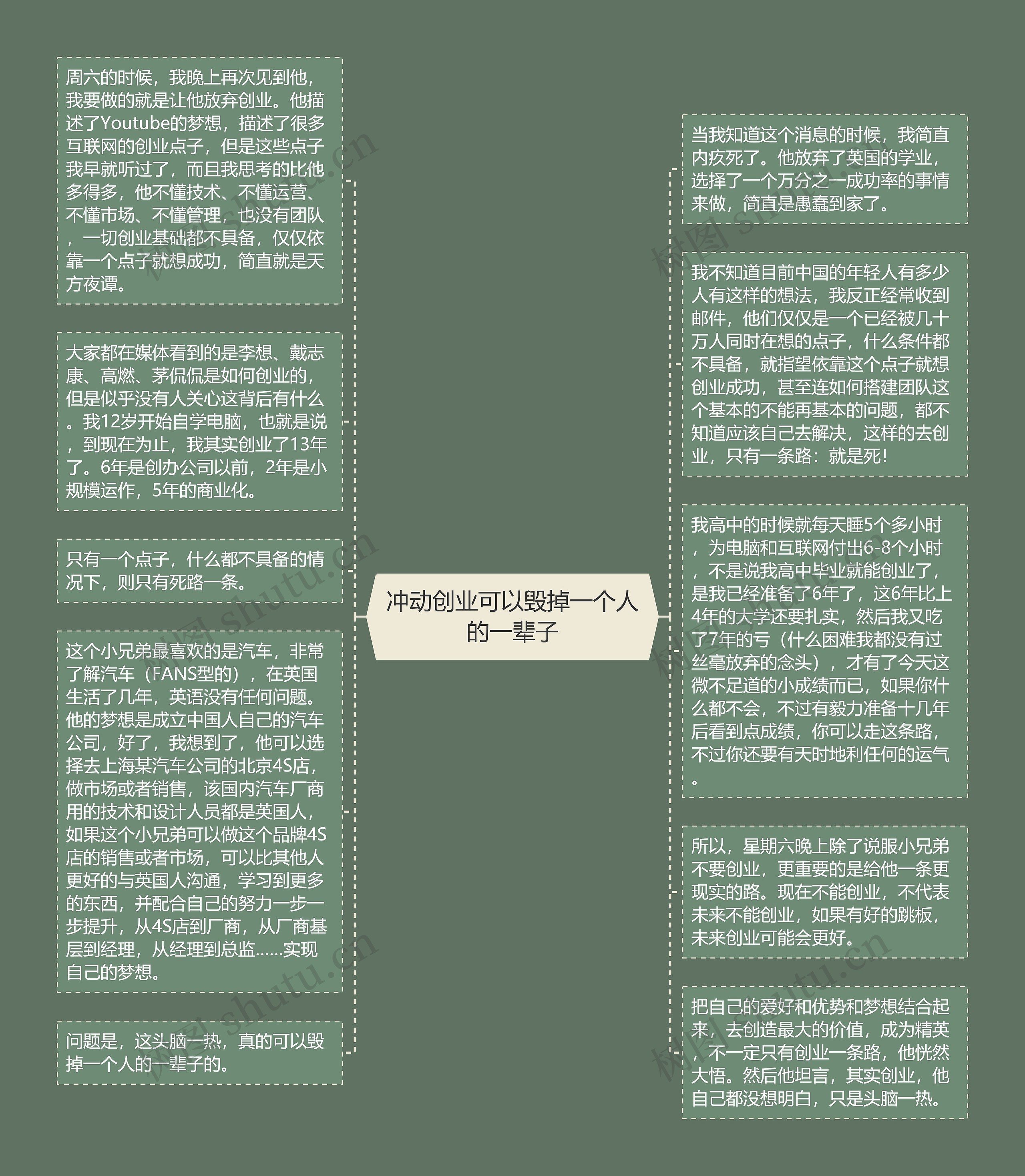 冲动创业可以毁掉一个人的一辈子