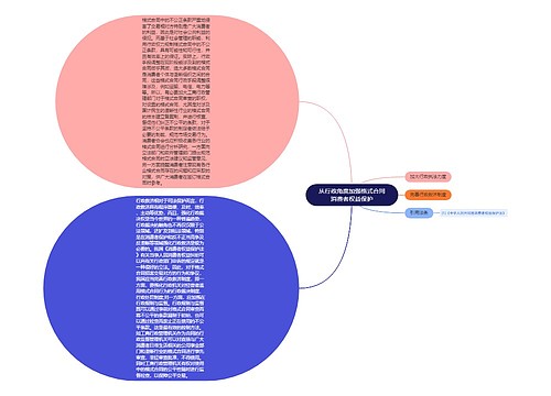 从行政角度加强格式合同消费者权益保护