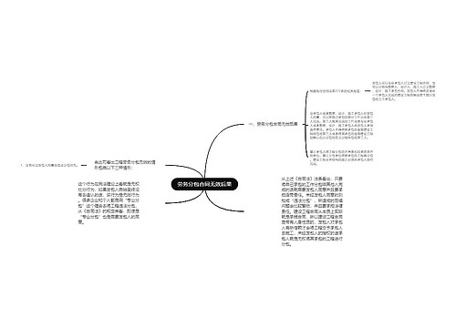 劳务分包合同无效后果