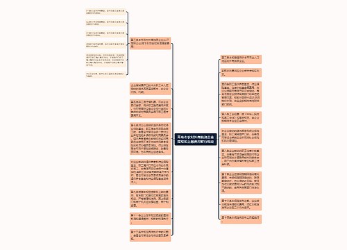 青岛市农村外商独资企业提取和上缴费用暂行规定