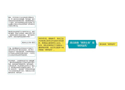 湖北妹做“烧饼女皇”掀“烧饼旋风”