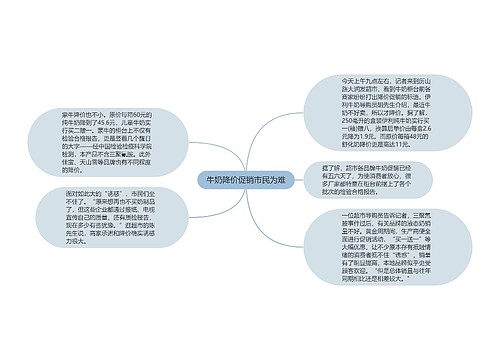 牛奶降价促销市民为难