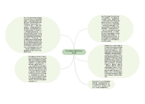 开放式基金的融资风险必须控制