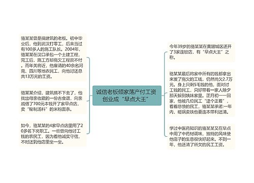 诚信老板倾家荡产付工资 创业成“早点大王”