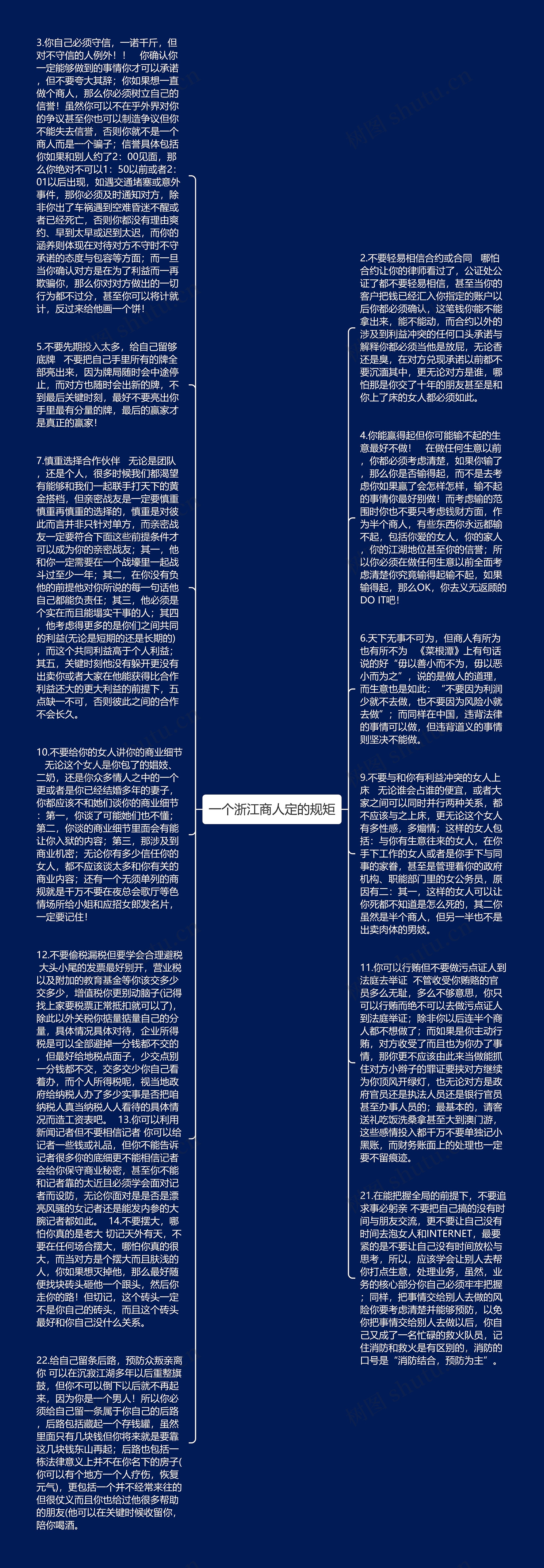一个浙江商人定的规矩