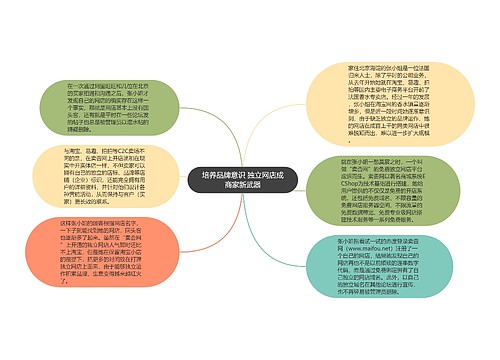 培养品牌意识 独立网店成商家新武器